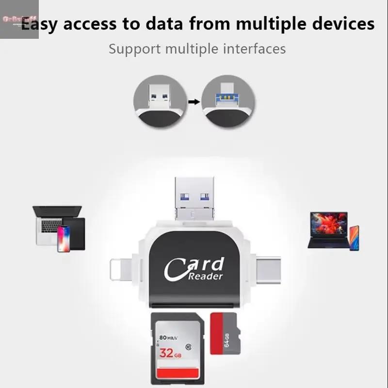 4-in-1 Card Reader Adapter – Instantly Access Your Camera Shots Anywhere.