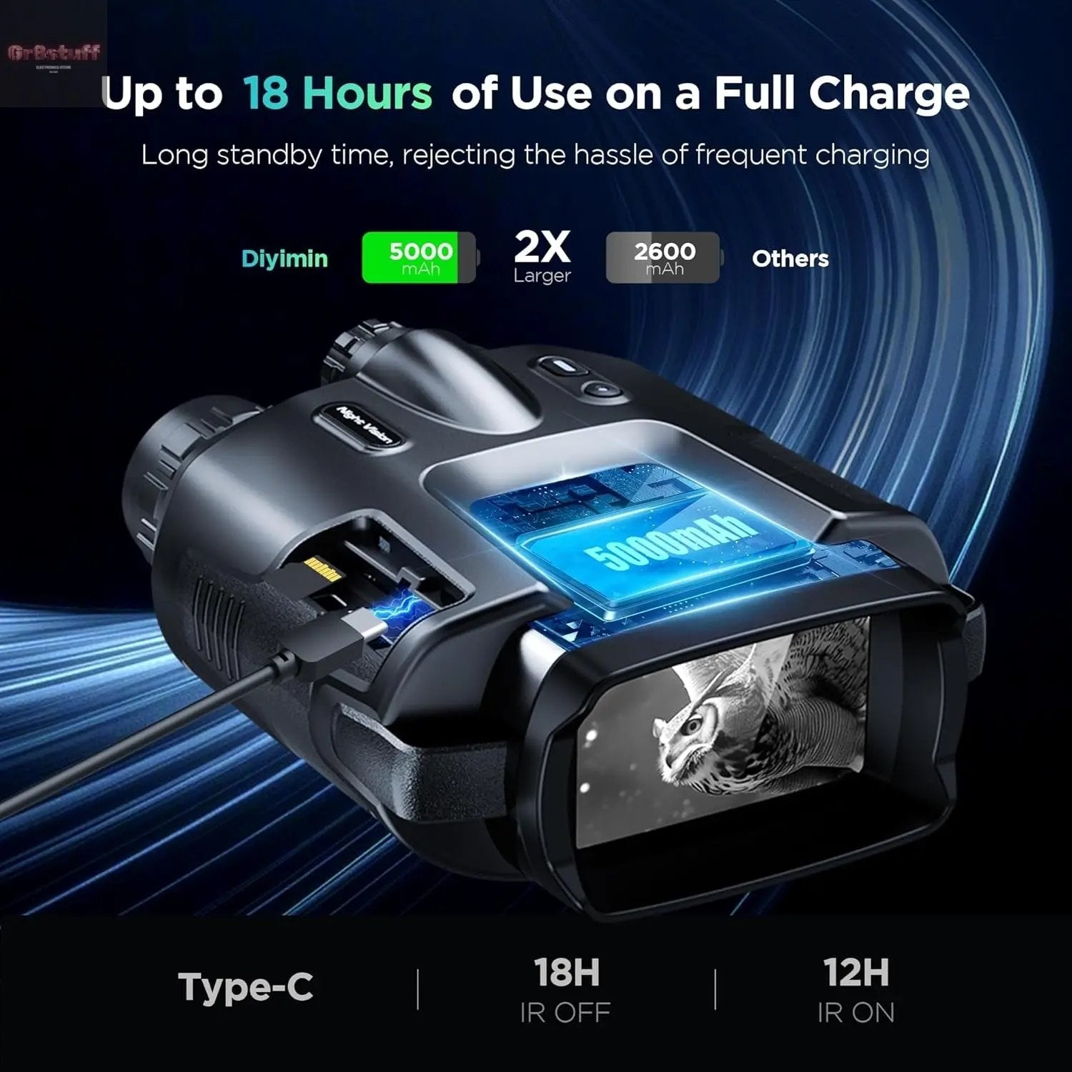 4K Night Vision Goggles for Adults, 2000FT Infrared Night Vision Binoculars with 64GB Card, Tactical Light, 8X Digital Zoom for Outdoor, Camping and Travel.