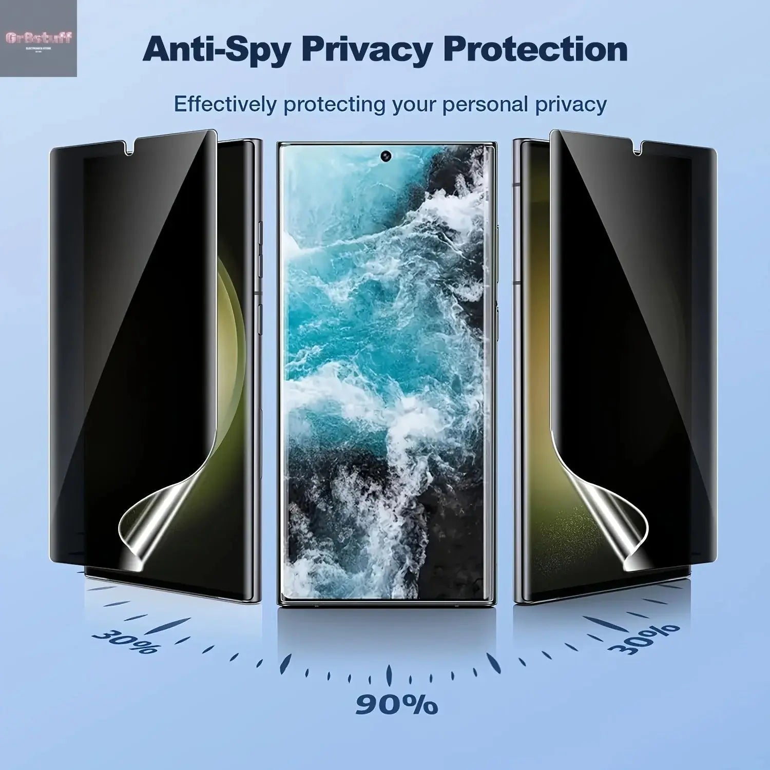 4Pcs Anti Spy Soft Hydrogel Film for Samsung Galaxy S25 S24 S23 S21 S22 Ultra Screen Protector for Samsung Note 20 10 9 8 S10 S9 - Gr8stuff