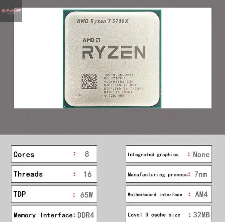 AMD 5700X with TUF B550M Gr8stuff Online Store