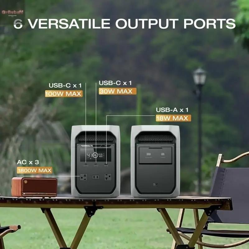 ECOFLOW DELTA 3 Classic Portable Power Station with 220W Solar Panel, Solar Charging, Lifepo4 Battery, 1800W AC/100W USB-C Output.