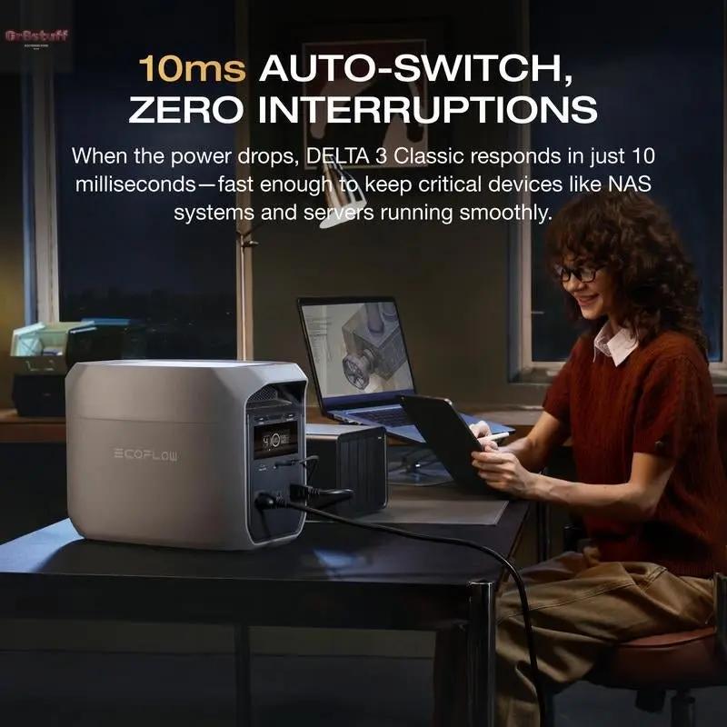 ECOFLOW DELTA 3 Classic Portable Power Station with 220W Solar Panel, Solar Charging, Lifepo4 Battery, 1800W AC/100W USB-C Output.