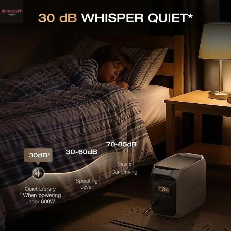 ECOFLOW DELTA 3 Classic Portable Power Station with 220W Solar Panel, Solar Charging, Lifepo4 Battery, 1800W AC/100W USB-C Output.