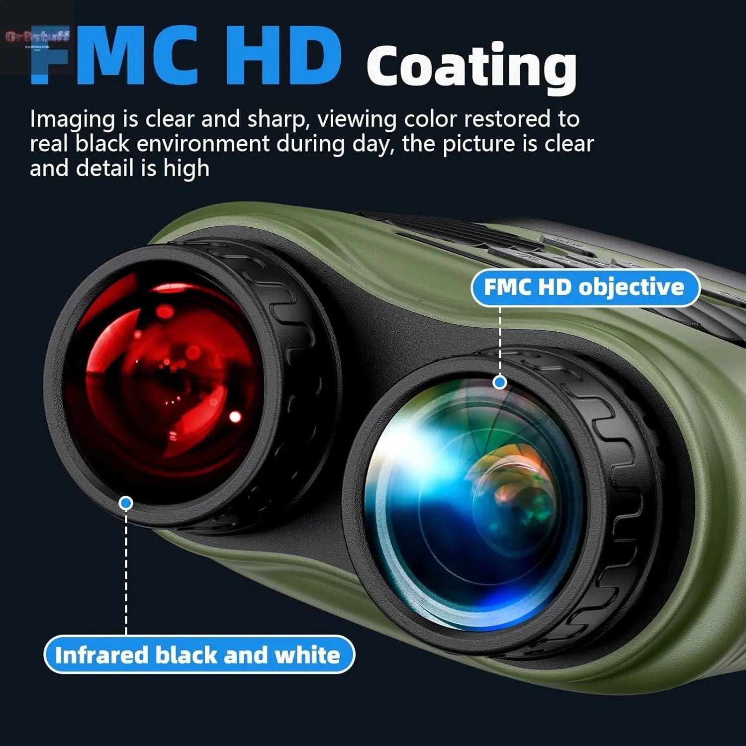 Night Vision Goggles - 4K Night Vision Binoculars with 48MP and 3 Inch Display, 8X Digital Zoom and 7-Level Infrared Black with White, Backlit Buttons, Type-C Fast Charging & Detachable Battery.