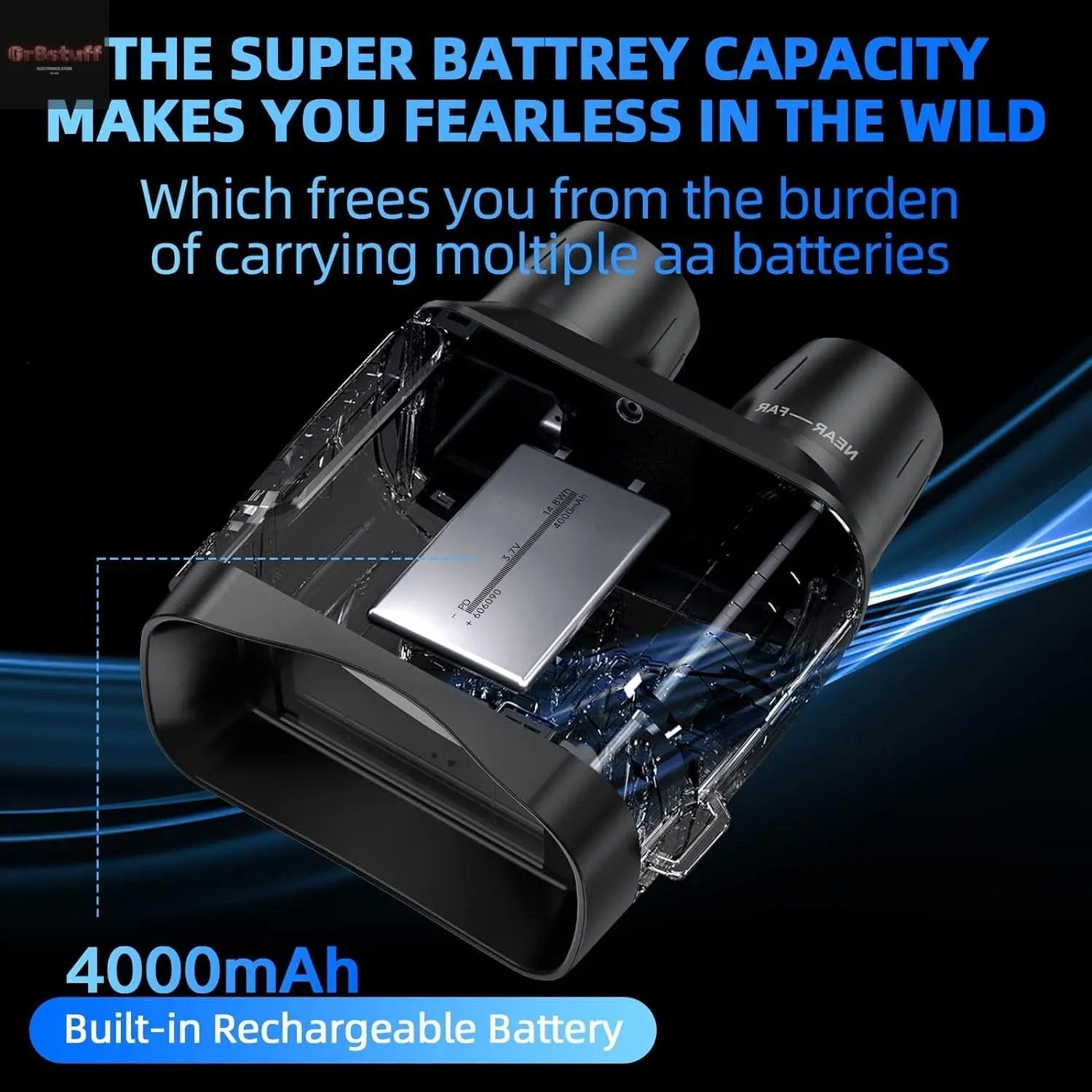 Night Vision Goggles for Adults, 4K Infrared Night Vision Binoculars with Rechargeable Battery and Anti-Shake Motion Detection for Camping.