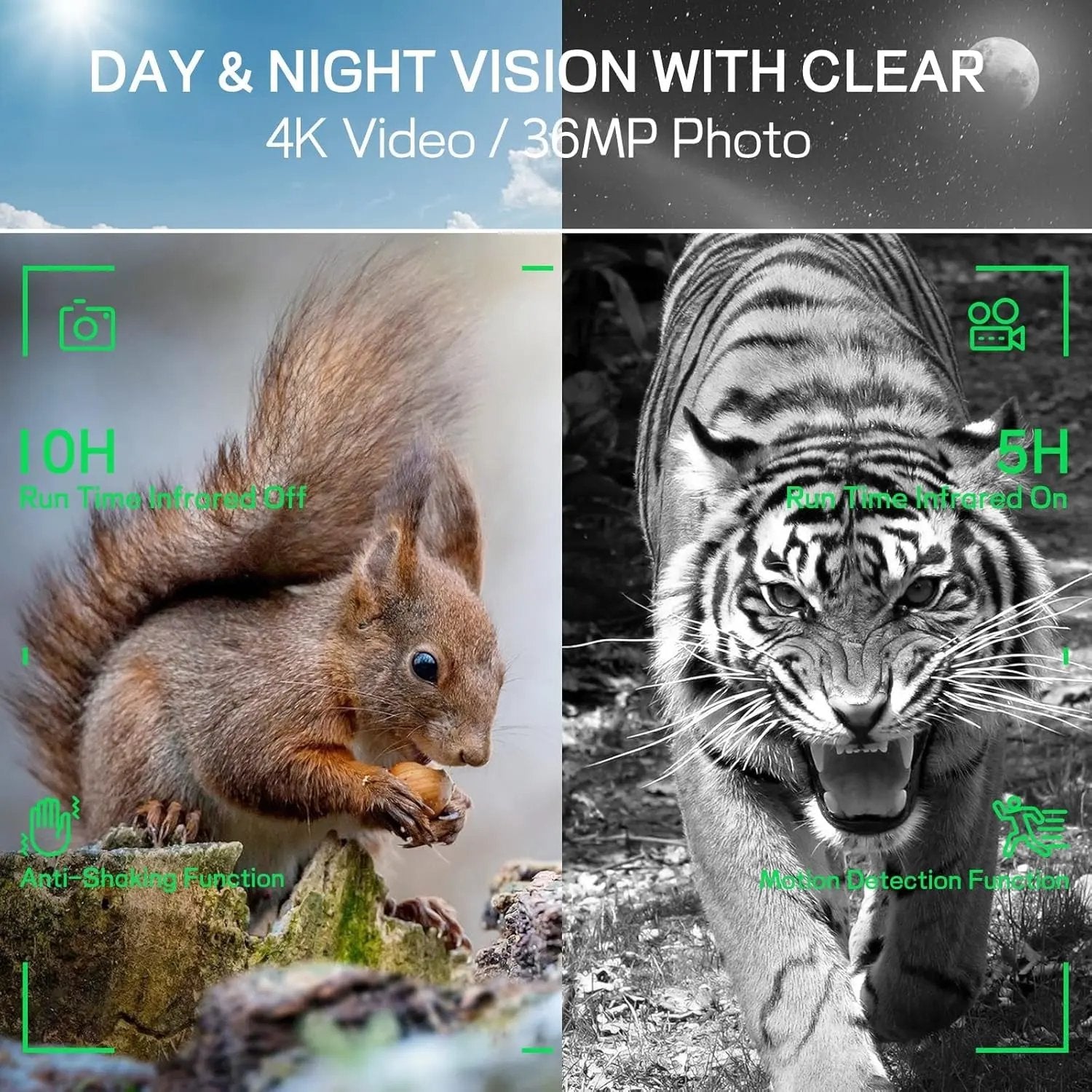 Night Vision Goggles for Adults, 4K Infrared Night Vision Binoculars with Rechargeable Battery and Anti-Shake Motion Detection for Camping.