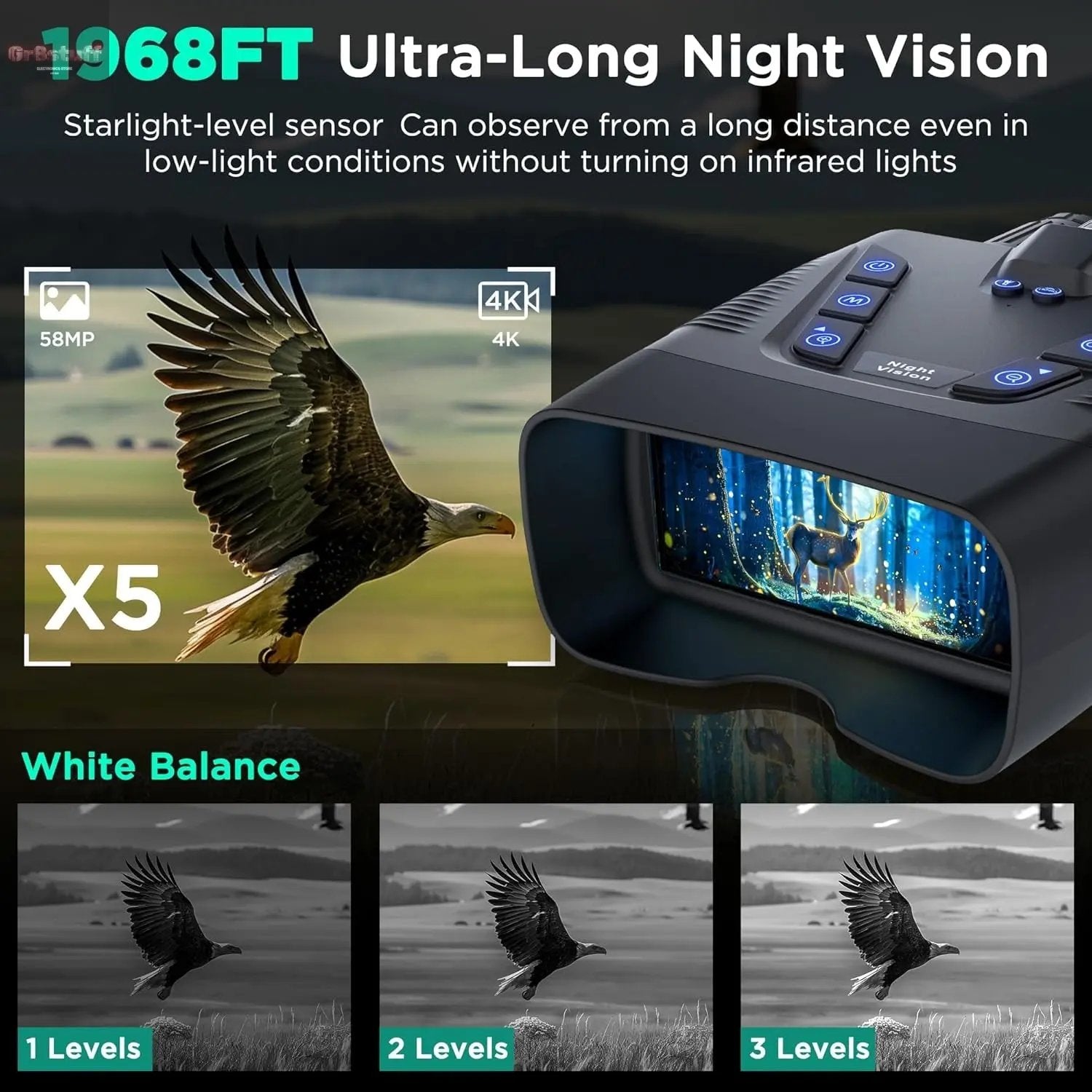 Night Vision Goggles, 58MP Full-Color 4K Night Vision Binoculars with 10000Mah Fast Charging Battery, 64GB Card, 3.99" Screen and 1968FT Viewing Range for Camping Hunting & Security(Black).