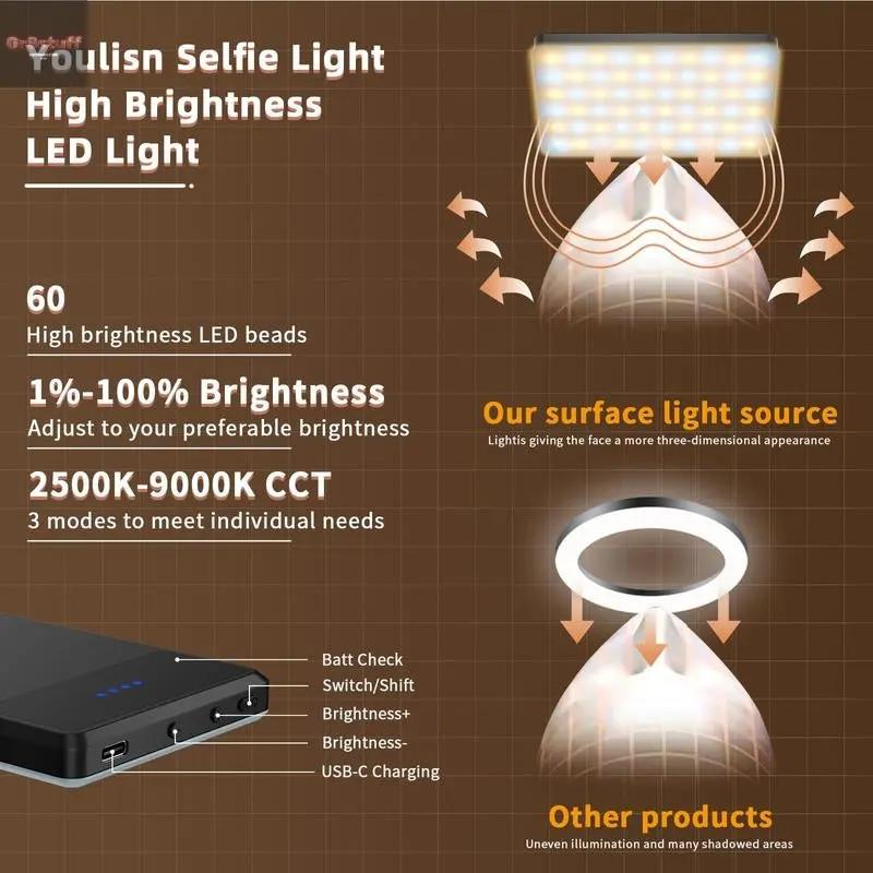 Portable Rechargeable LED Clip-On Selfie Light.