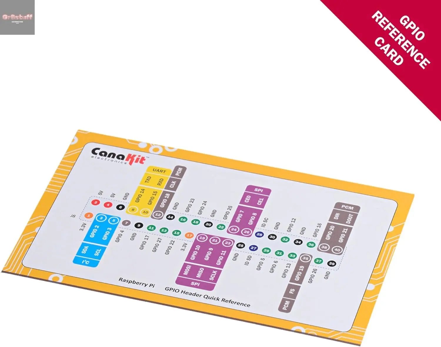 Raspberry Pi 4 4GB Starter PRO Kit - 4GB RAM.