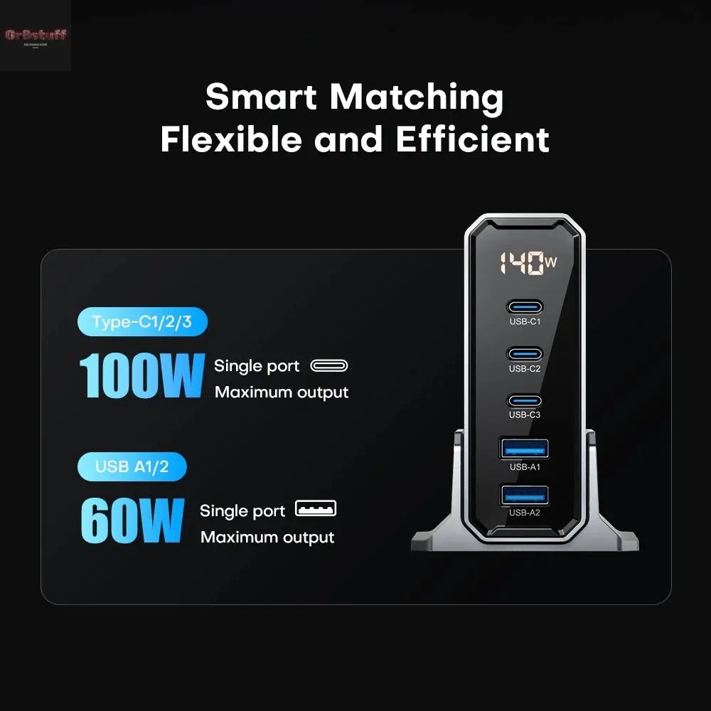 ASOMETECH 140W GaN USB Type C Fast Charger Multiple Ports QC4.0 PD Quick Charger For Macbook Laptop Tablet iPhone 14 Samsung S23 - Gr8stuff