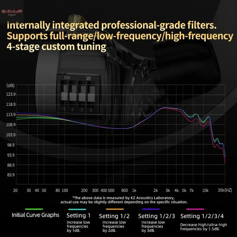 KZ Krila In Ear HiFi Earphone 1DD+1BA High - end Tunable balanced armature Earphones Monitor Headphone Cancelling Earbuds - Gr8stuff
