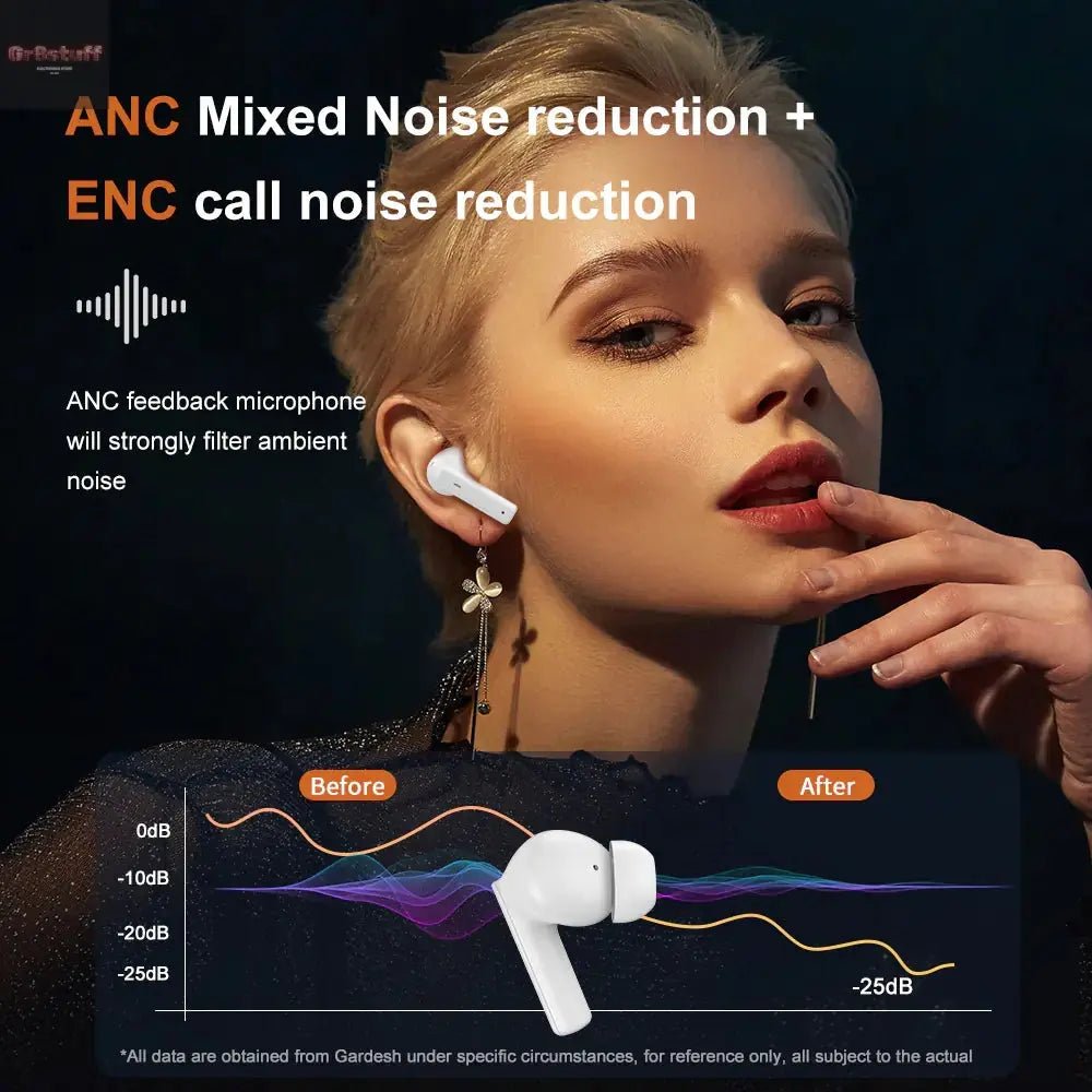 M12 ProGamer ANC+ENC Earbuds - Gr8stuff