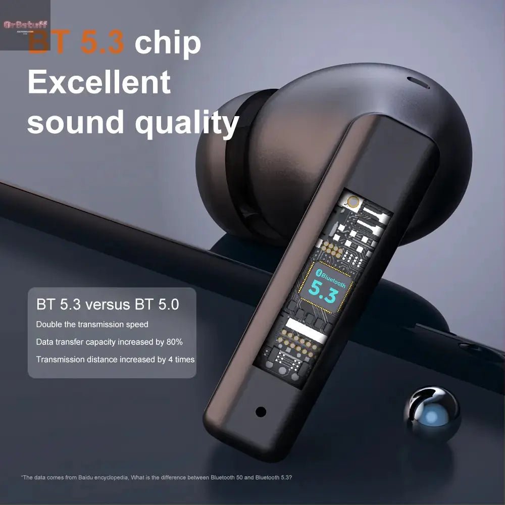 M12 ProGamer ANC+ENC Earbuds - Gr8stuff