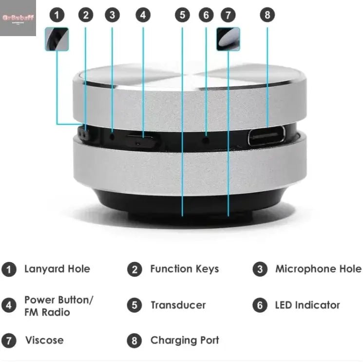 Magnetic Bone Conduction Speaker - Gr8stuff