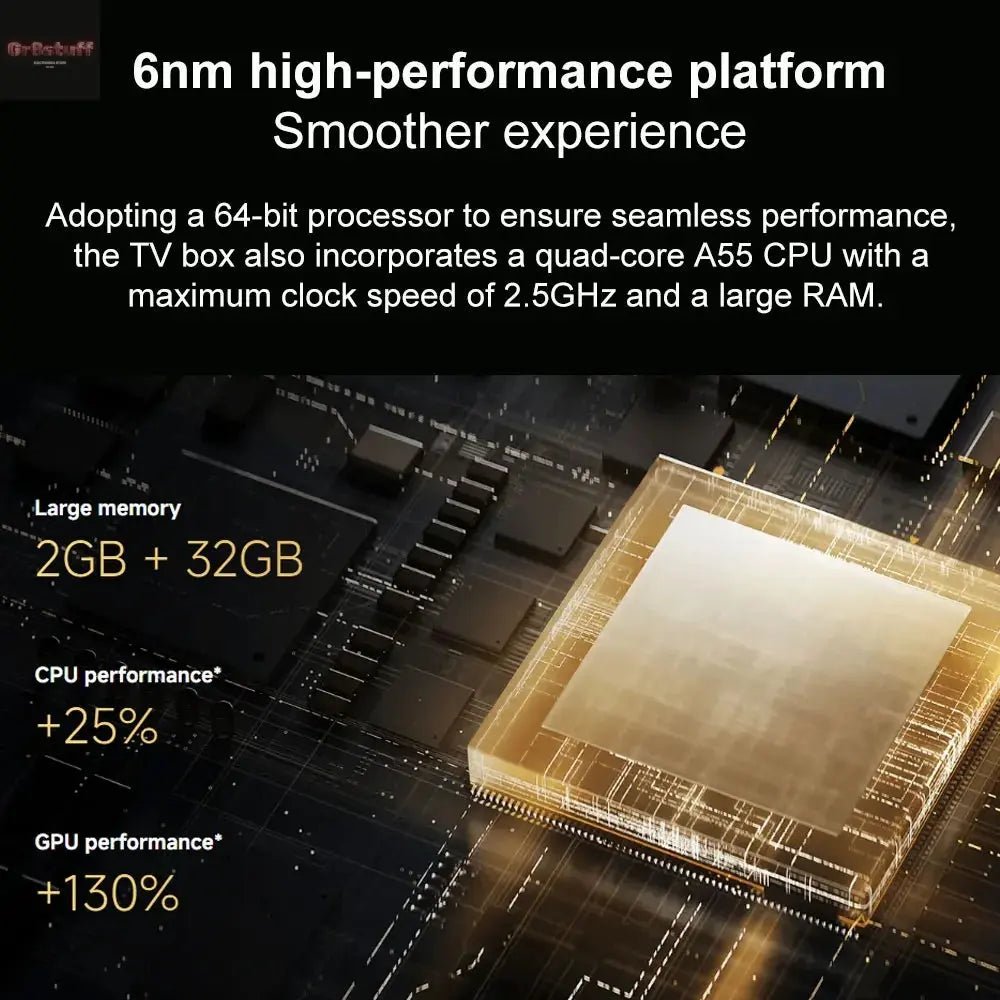 Xiaomi Mi TV Box S 3rd / 2nd Gen, Android Smart TV Box Media Player 4K UHD Google TV Dolby Vision HDR10+ Google Assistant BT5.2 - Gr8stuff