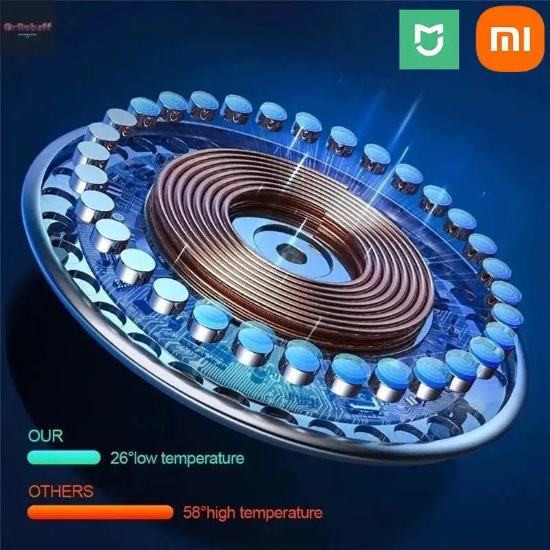 Xiaomi MIJIA Magnetic Wireless Charger Pad USB + Type C For iPhone Huawei Samsung Fast Wireless Charging Dock Station Chargers - Gr8stuff